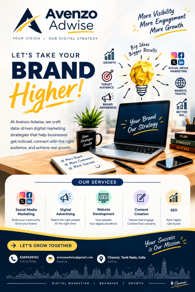 avenzo adwise – build your digital presence poster